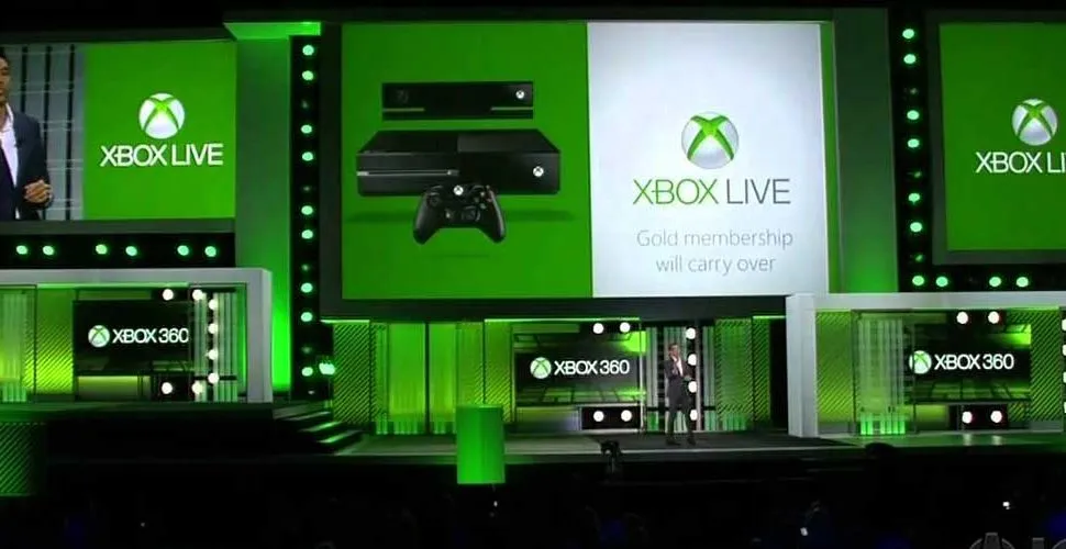 Lo que el E3 2013 nos dejó