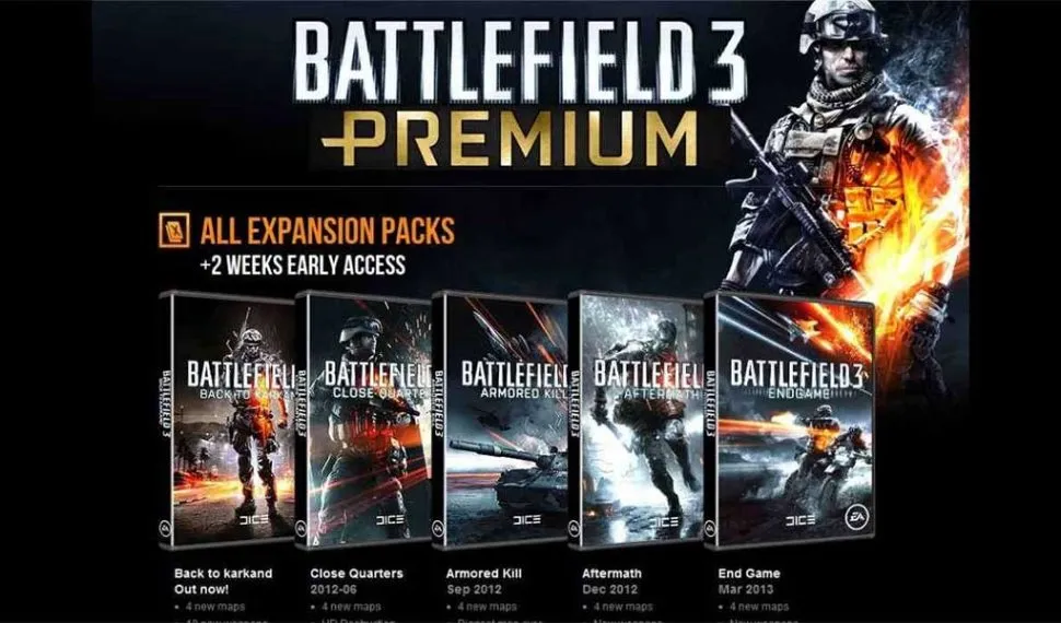 El DLC, ¿amigo o enemigo?